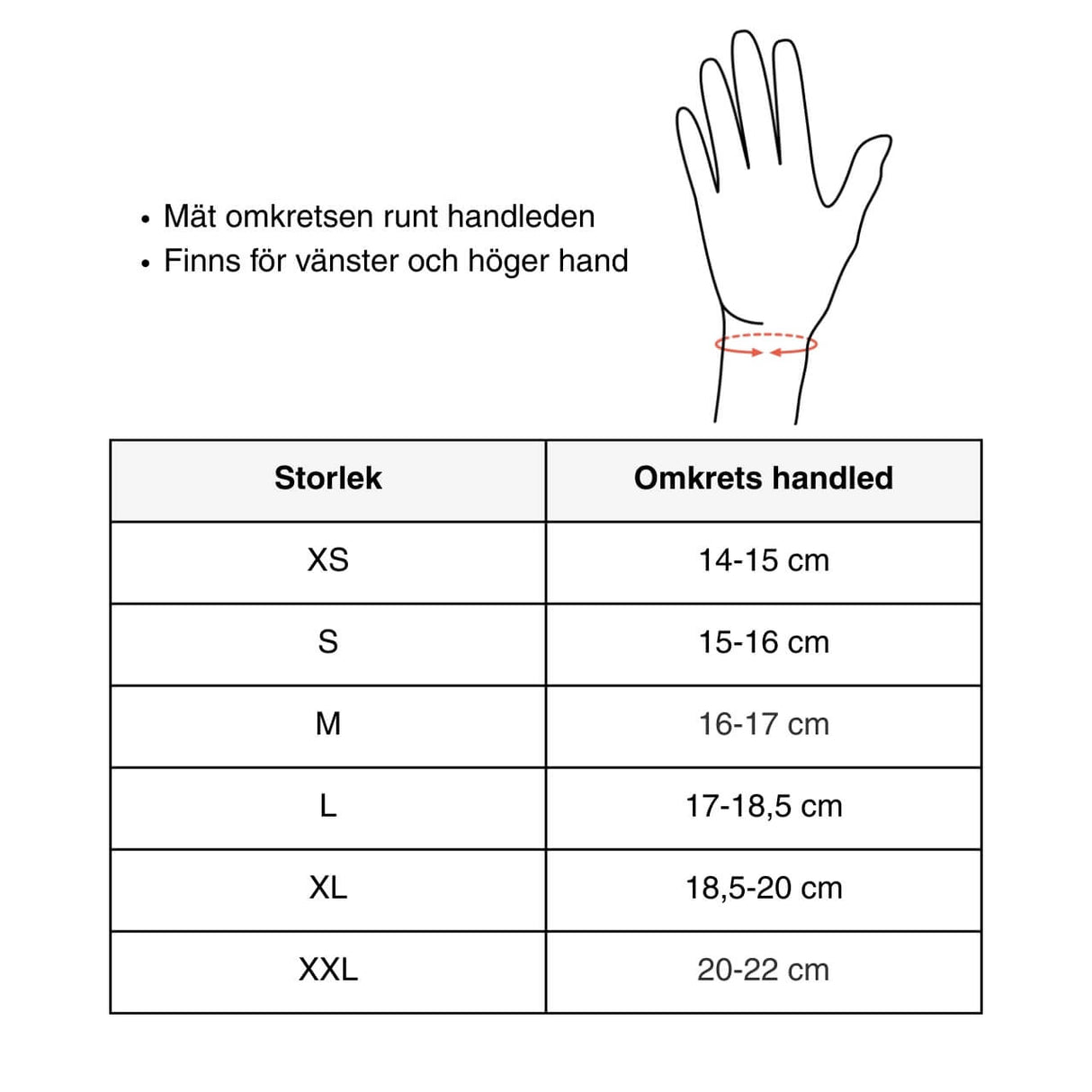 Handledsstöd Manu 3D Basic