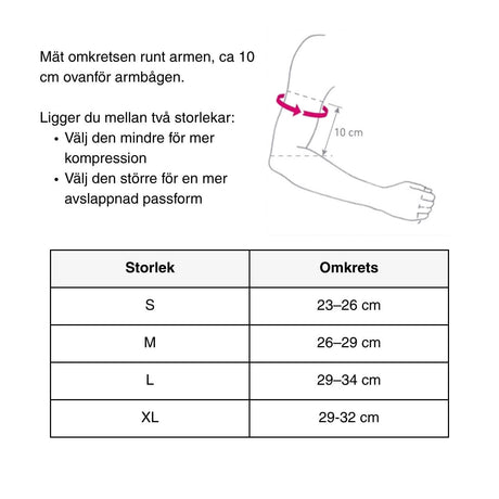 Active armbågsstöd kompression